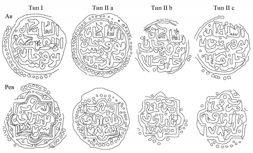 Рис 2 типология штемпелей Азака изготовленных в столичной масиерской.jpg