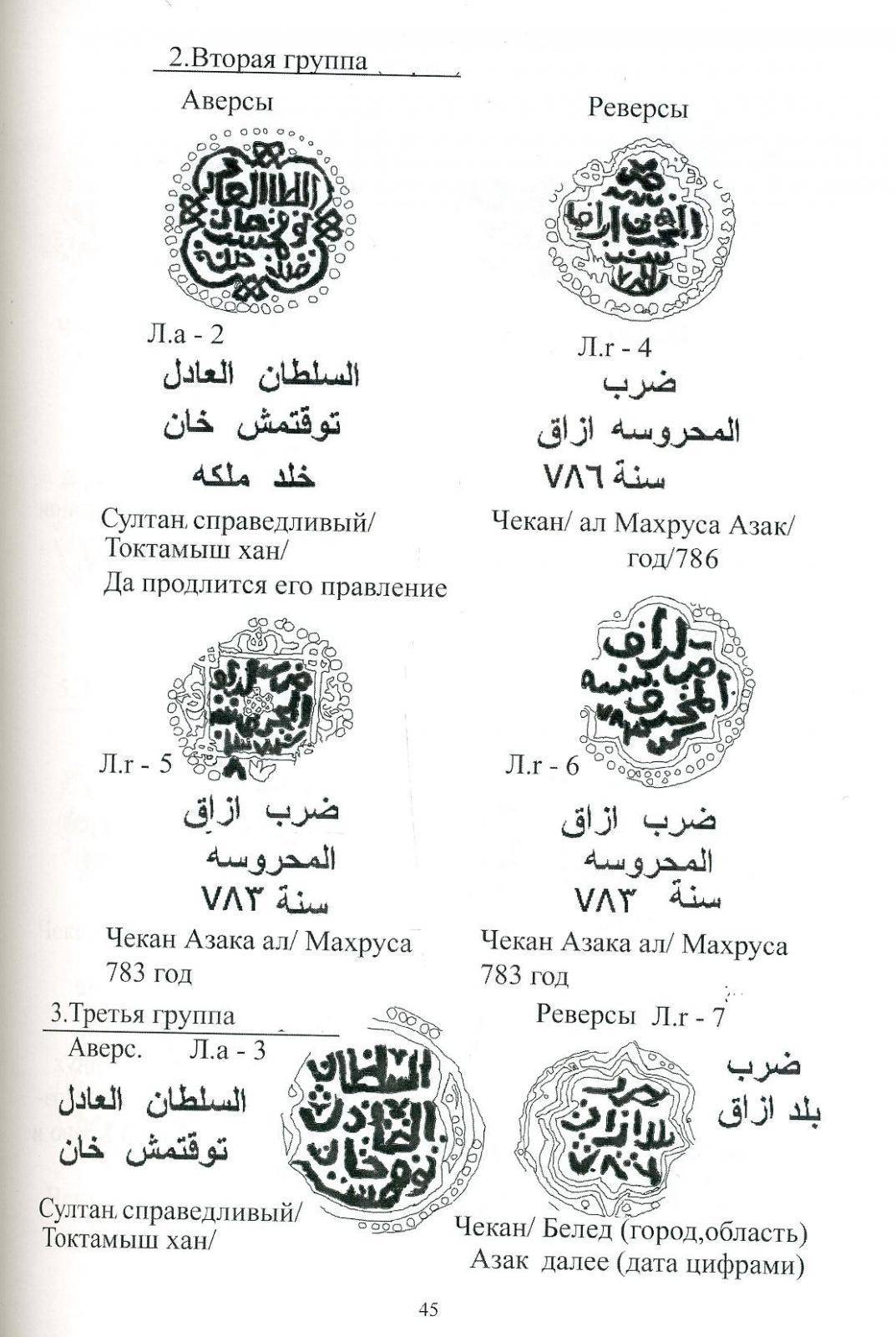 Арабские надписи с переводом